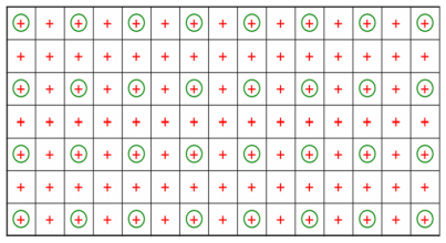 faq-sport-berechnungspunkte lichtplanung