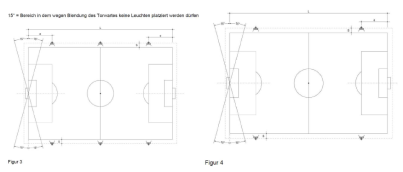 faq-sport-masten im bereich fussballtor
